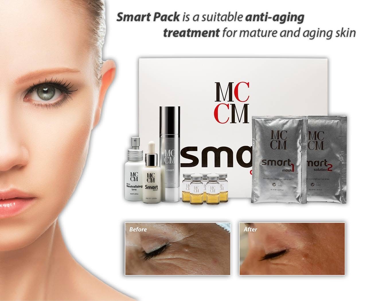 MCCM Medical Cosmetics är ett globalt erkänt varumärke inom medicinsk hudvård